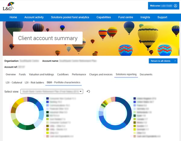 buy-maintain-connect