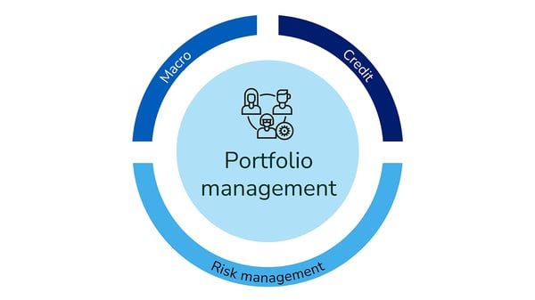Liquidity_Graphic